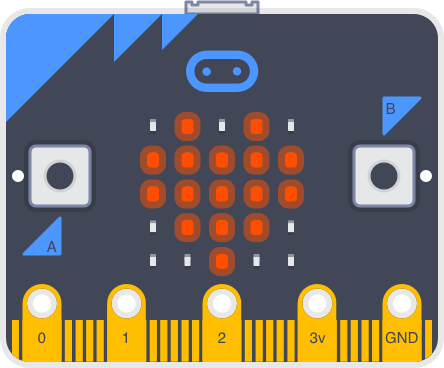 Micro:bit Geliştirici Kartı